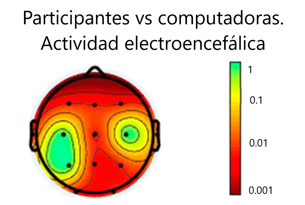 Electroencefalografía durante el juego de ajedrez - NeuroClass